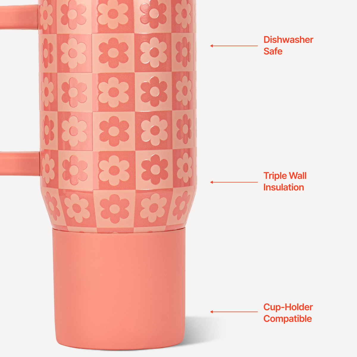 daisy-checkers-20oz-592ml-r8 TRVL20-DaisyChecker-3-WPI.png