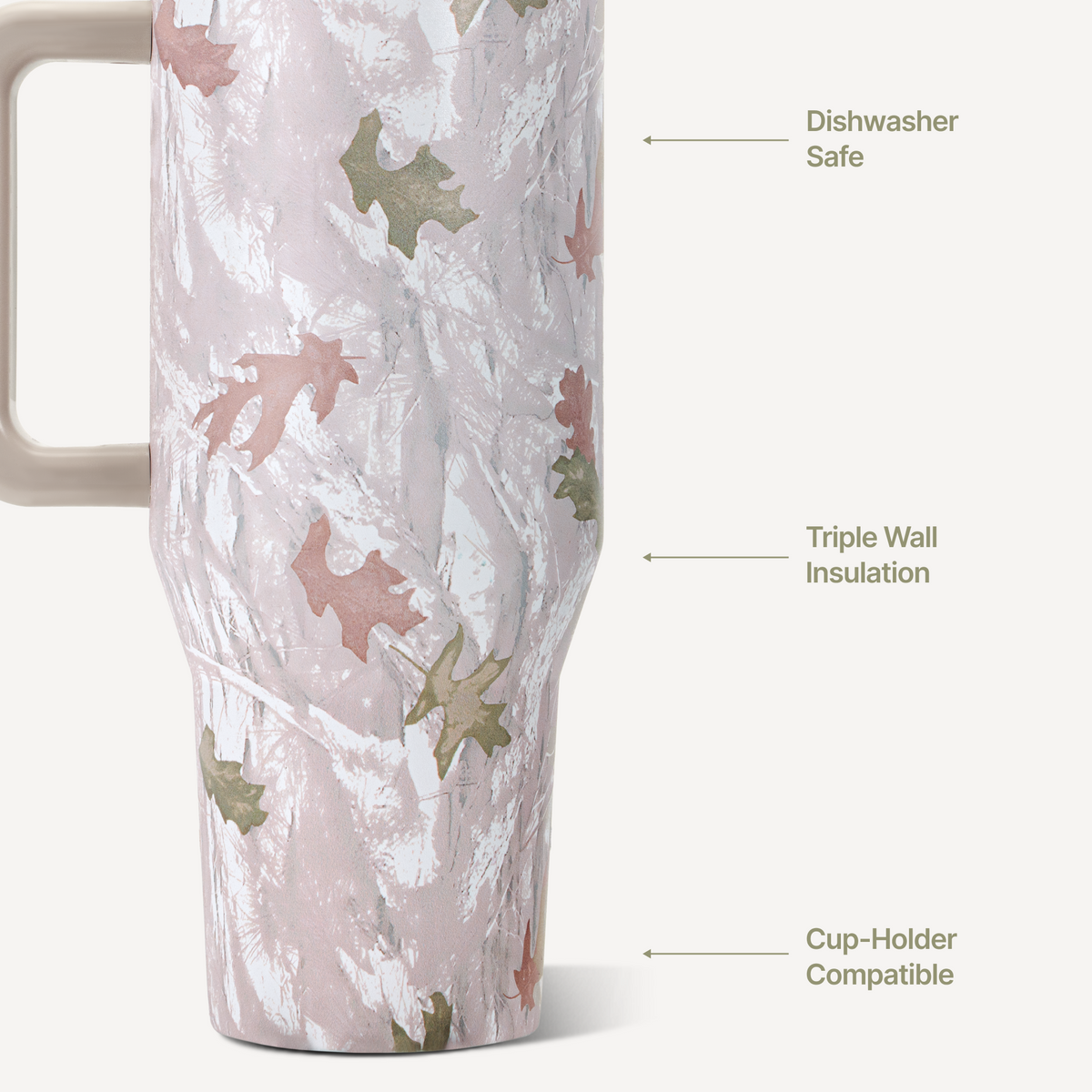 camo-32oz-946ml-y2 TRVL32-Camo-3-WPI.png